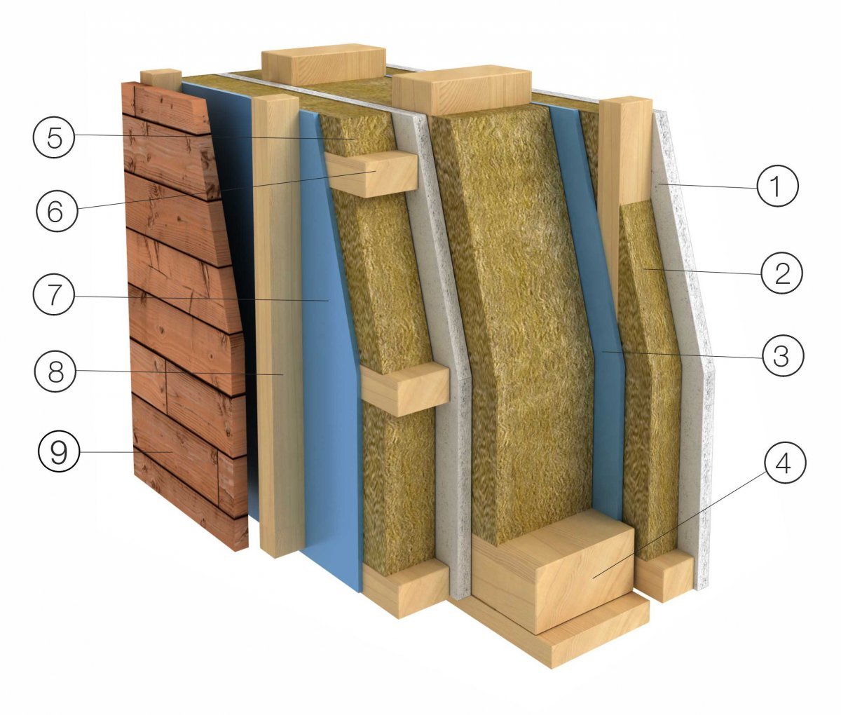 Strop nad přízemím dřevostavby 3D průřez Stropu nad přízemím dřevostavby